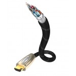 HDMI kábelek HDMI kábelek