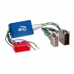 Aktív hangrendszer adapterek