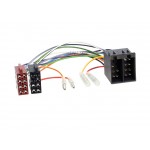 Univerzális ISO csatlakozók