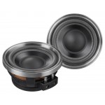 Középsugárzó komponensek Középsugárzó komponensek