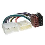 ISO csatlakozók ISO csatlakozók