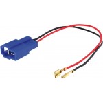 Hangszóró csatlakozók